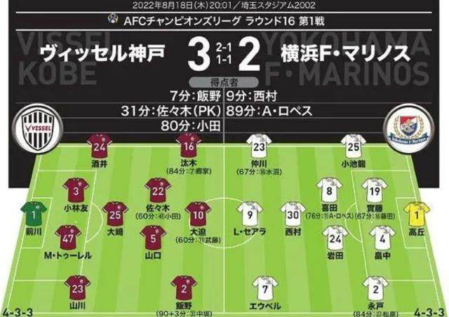 1663248733357050490.jpg 88.jpg